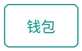 电子钱包支付图标